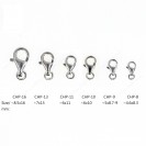 Trigger Clasp Pear Shape With Open Round Ring