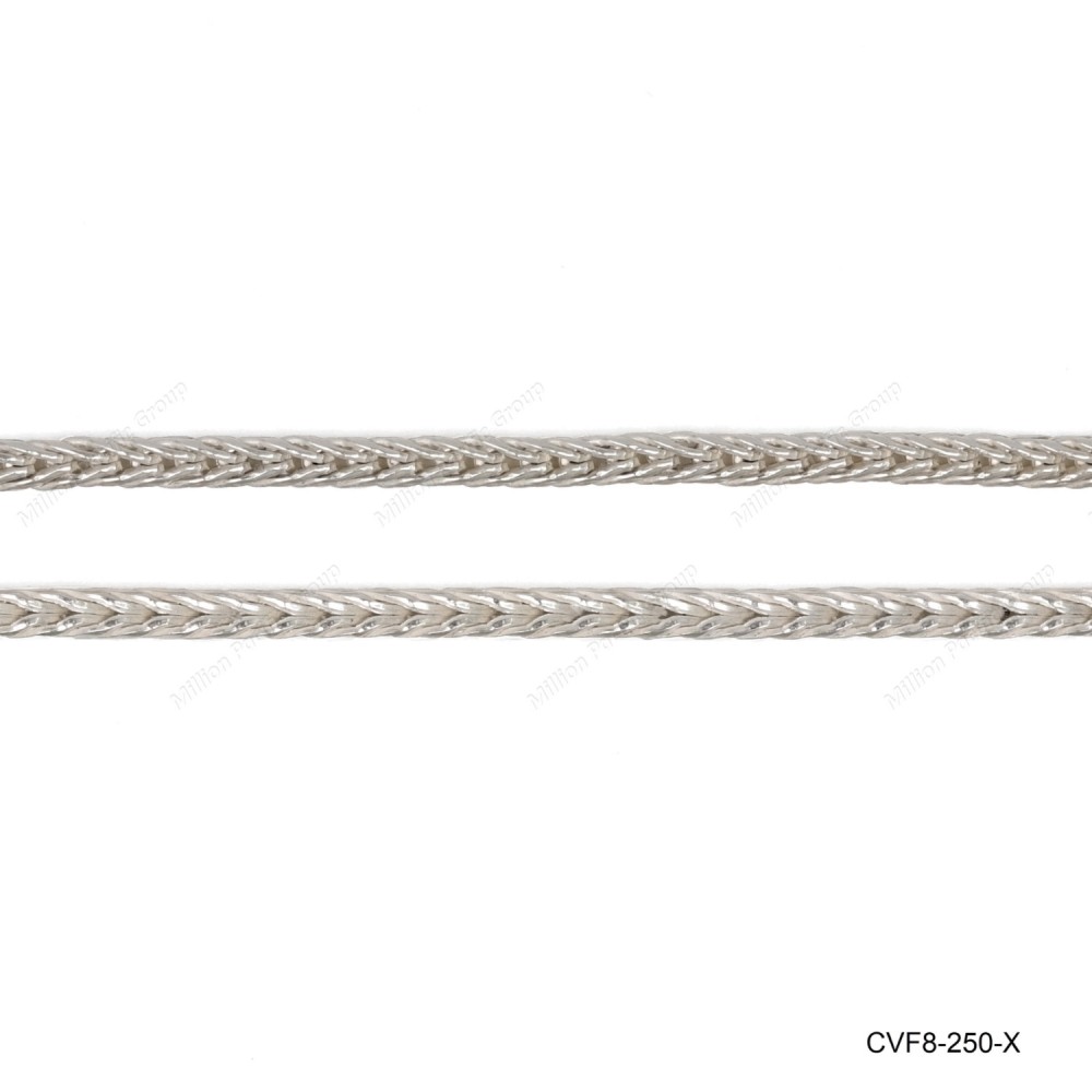 CVF8, Foxtail 8 DC Chain